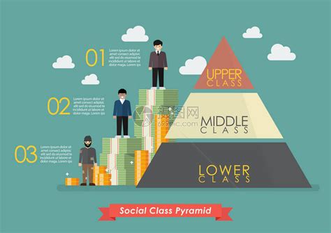 社会金字塔 形容好的成语